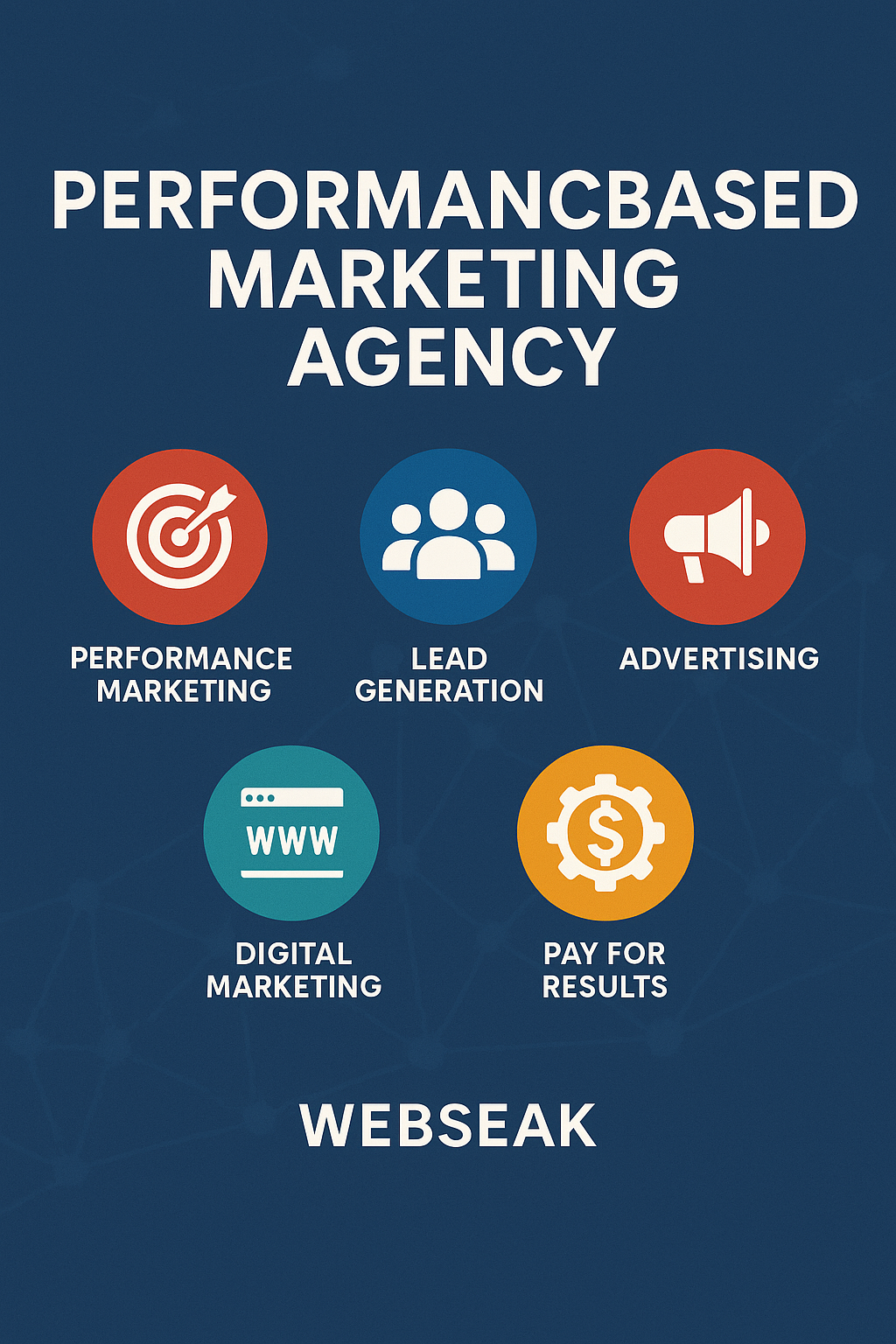 Performance Based Marketing Agency