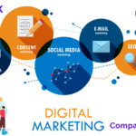 Digital Marketing Companies