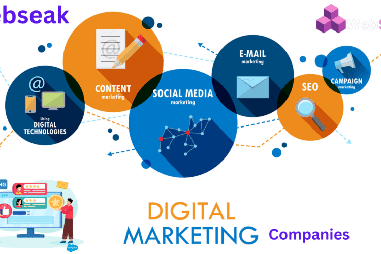 Digital Marketing Companies