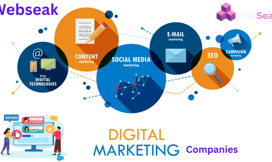 Digital Marketing Companies