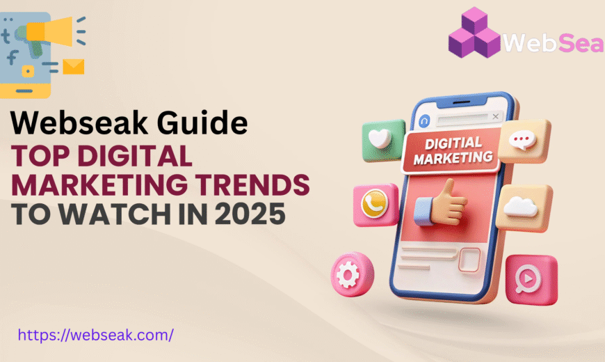 digital marketing trends
