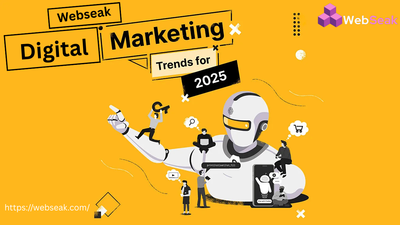 Digital Marketing Trends