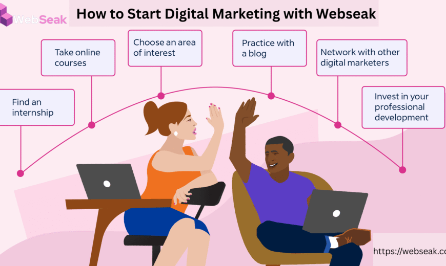 Digital Marketing
