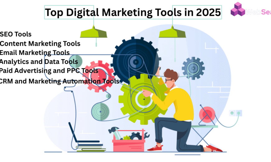 Digital Marketing Tools