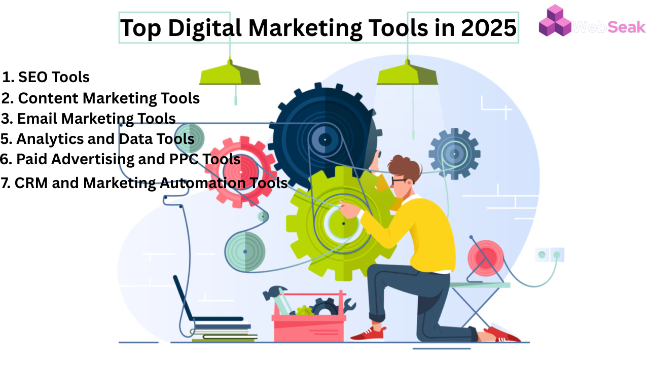 Digital Marketing Tools