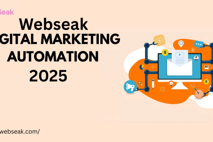 Digital Marketing Automation