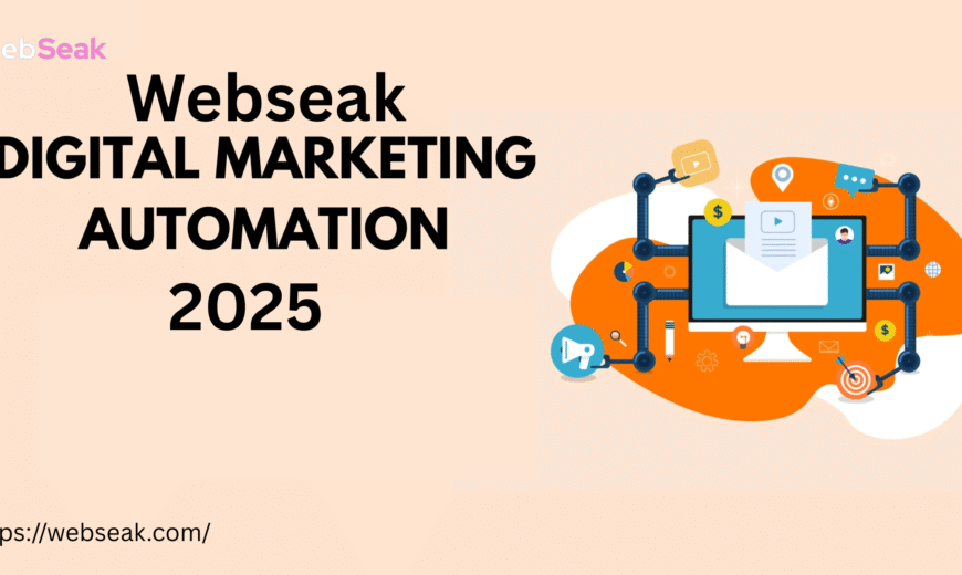 Digital Marketing Automation