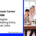 Entry Level Digital Marketing Jobs