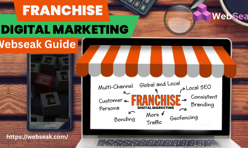 Franchise Digital Marketing
