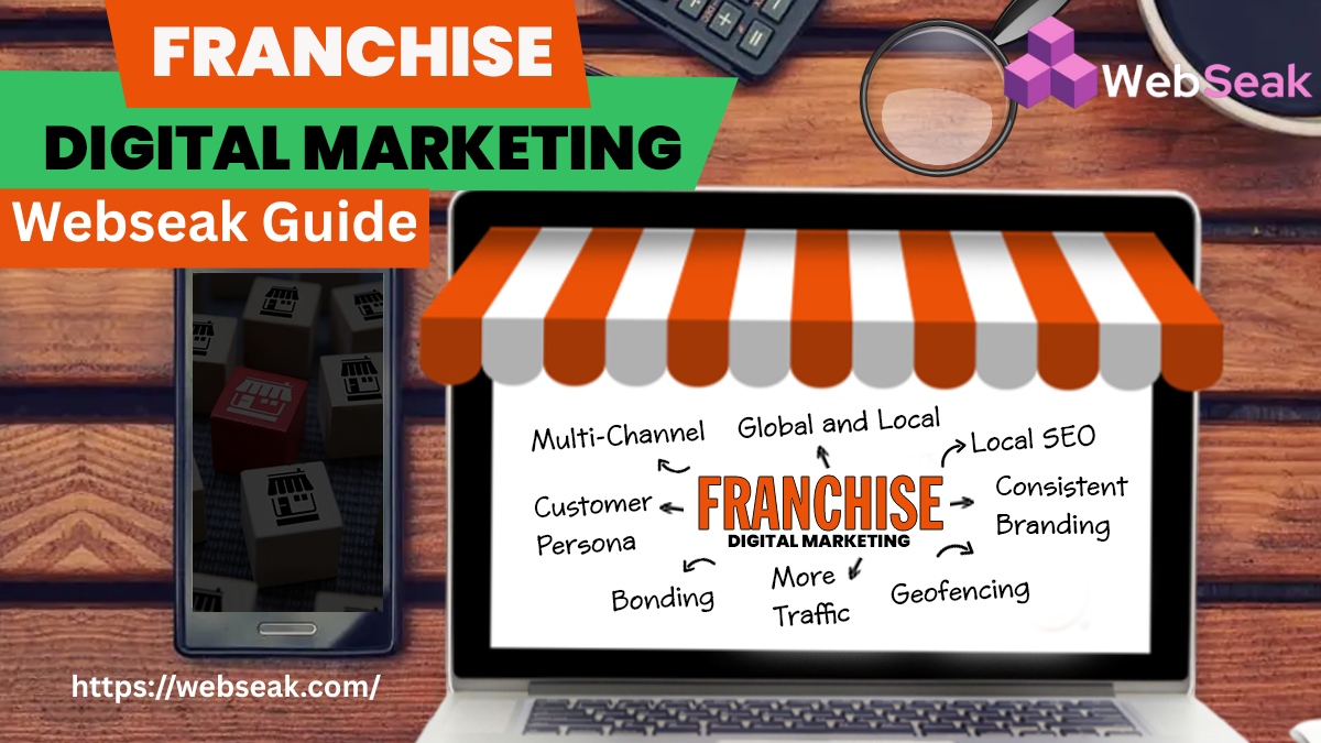 Franchise Digital Marketing