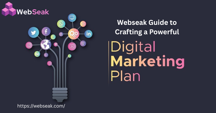Digital Marketing Plan