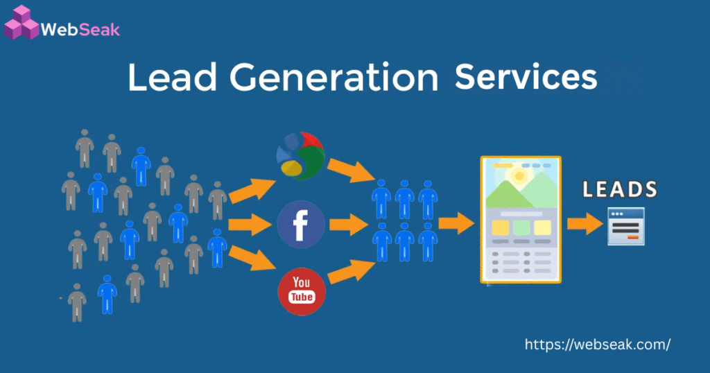 Garage2Global lead generation services