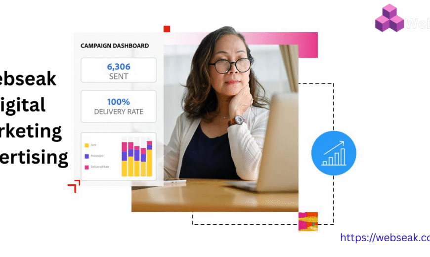 Digital Marketing Advertising