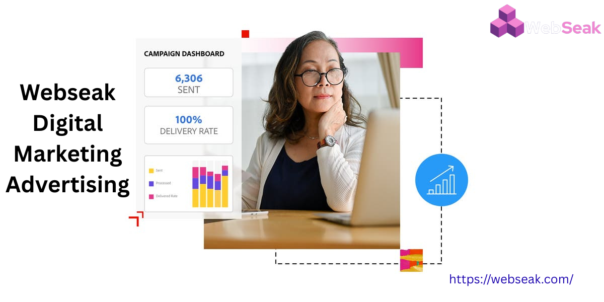 Digital Marketing Advertising