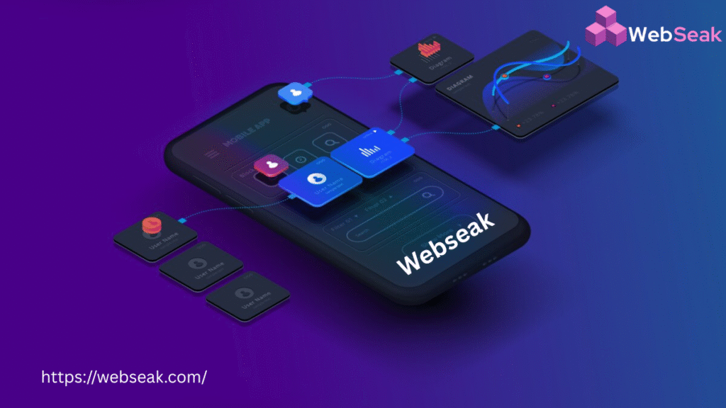 Custom Website Design by Garage2Global