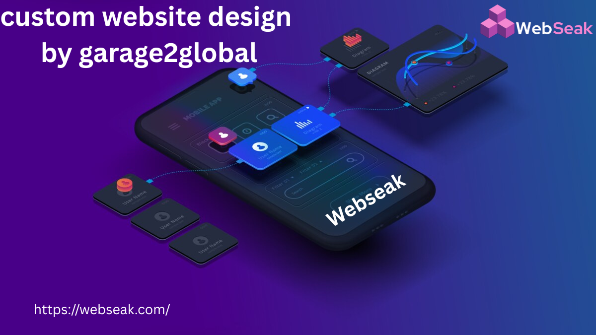 Custom Website Design by Garage2Global