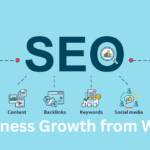SEO for Business Growth from Webseak
