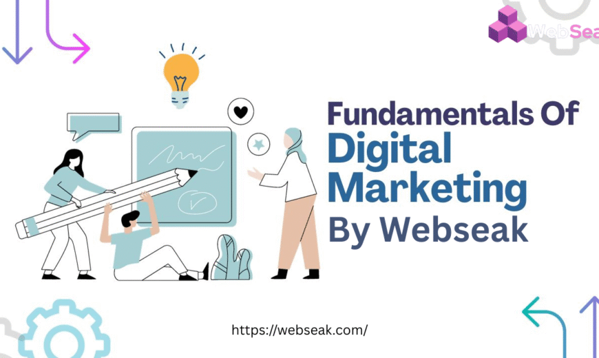 Fundamentals of Digital Marketing