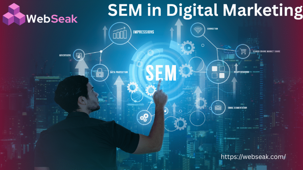SEM in Digital Marketing Best Complete Guide by Webseak-2025