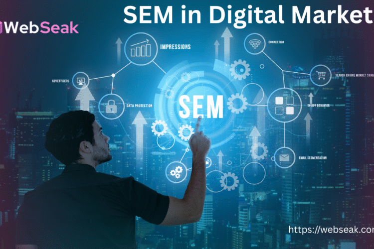 SEM in Digital Marketing