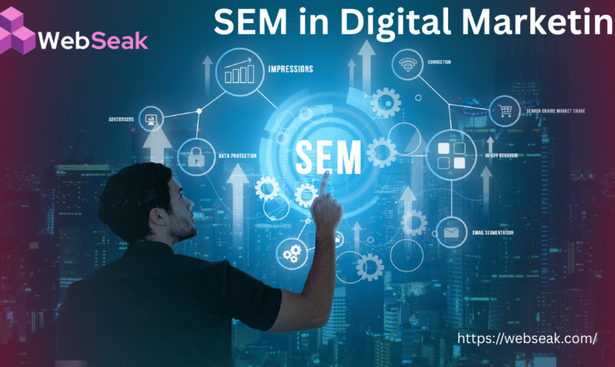 SEM in Digital Marketing