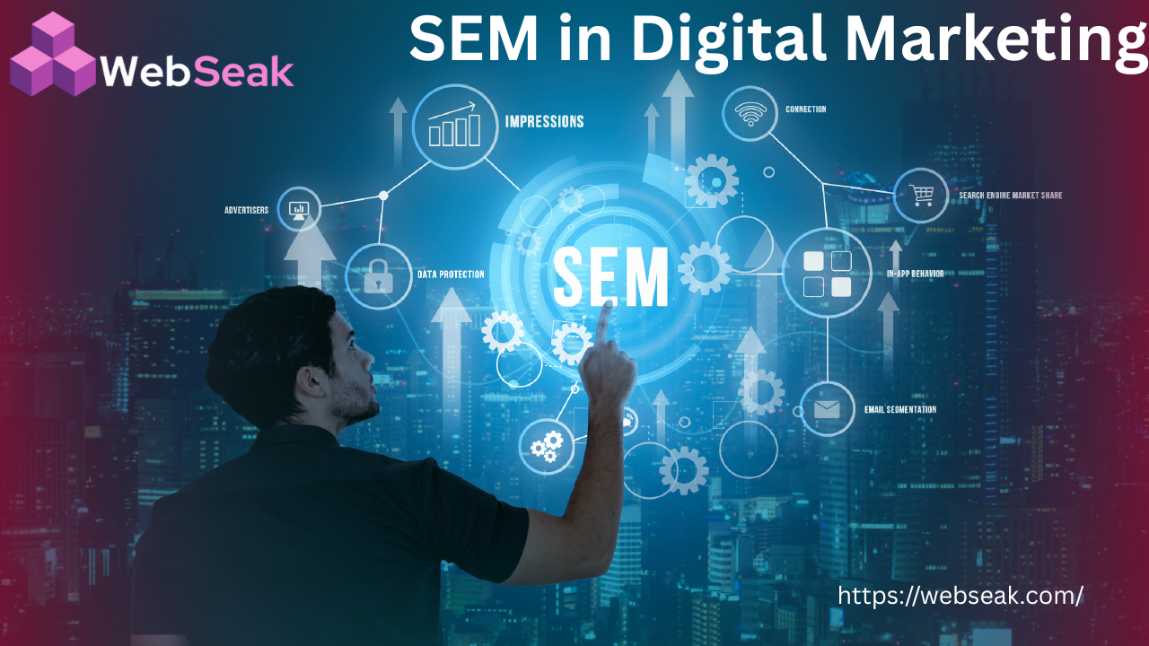 SEM in Digital Marketing