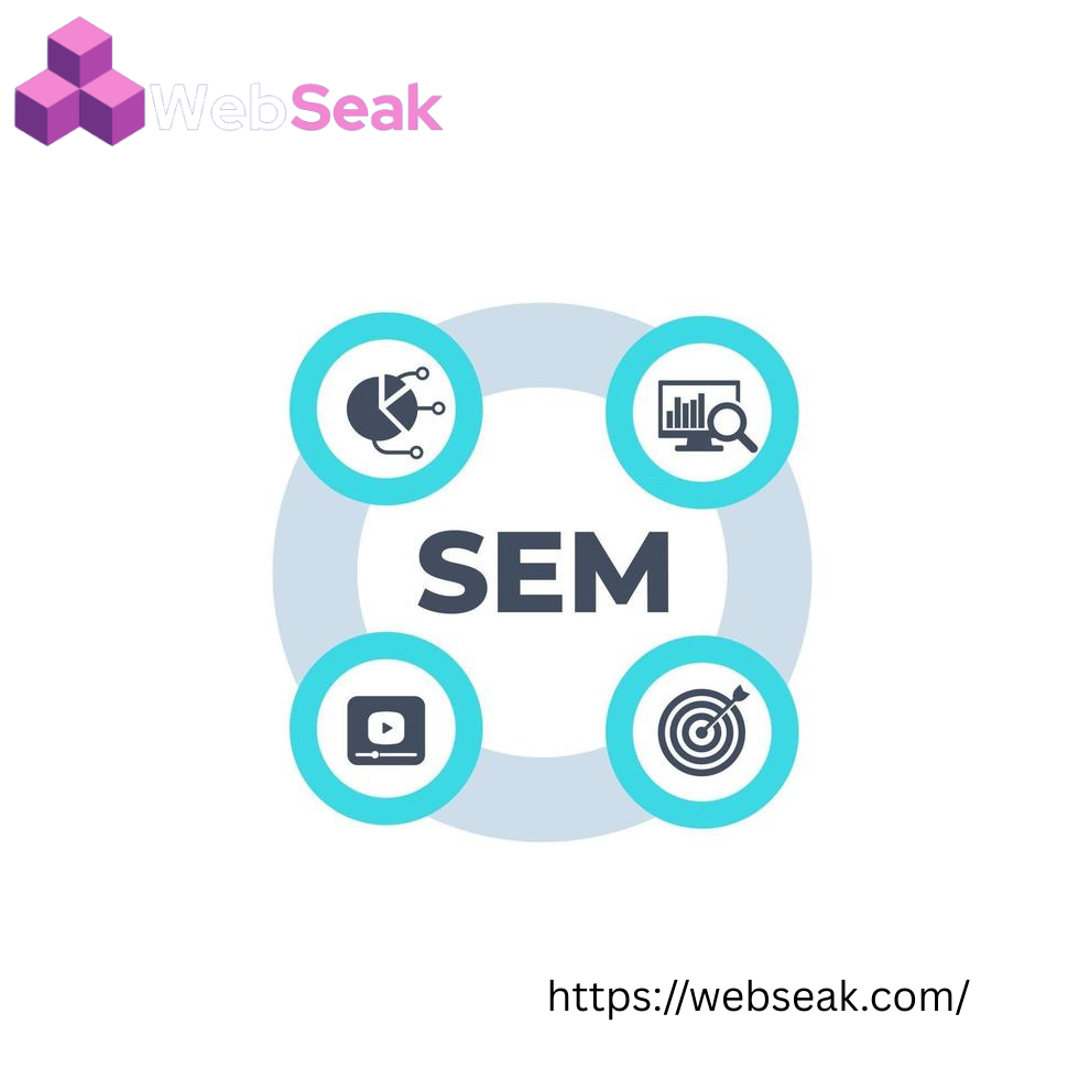 SEM in Digital Marketing