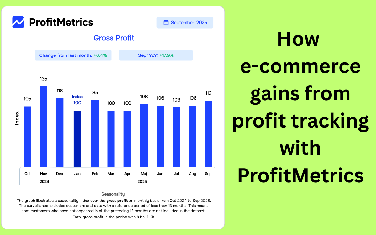 ProfitMetrics