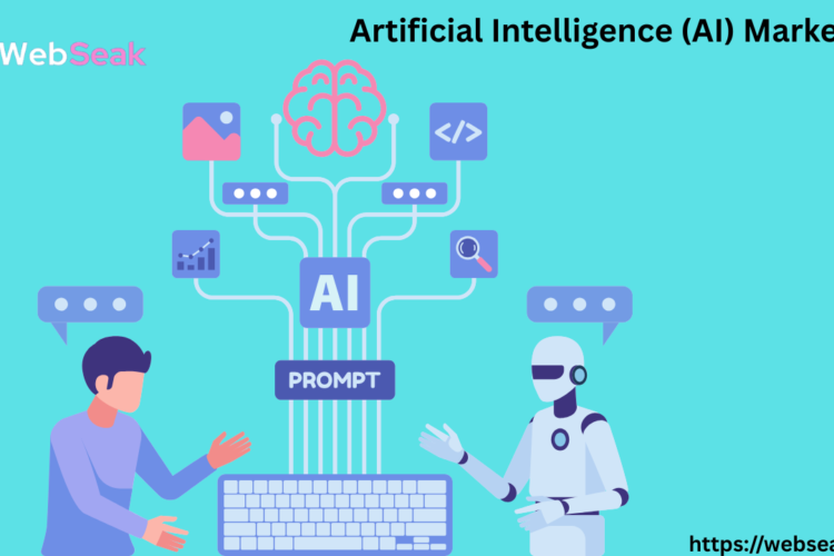 Artificial Intelligence (AI) Marketing