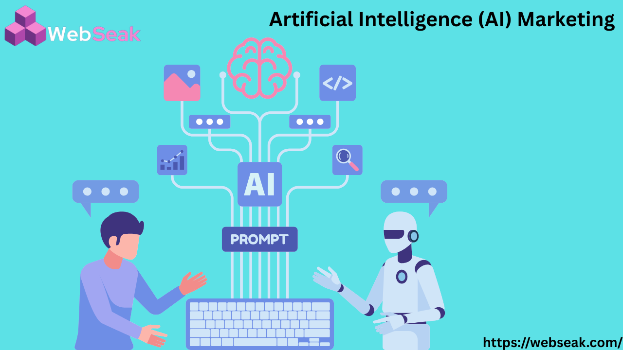 Artificial Intelligence (AI) Marketing